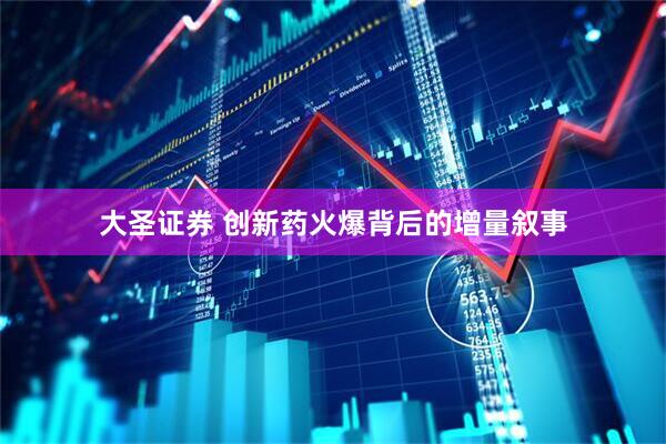 大圣证券 创新药火爆背后的增量叙事