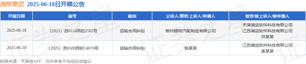 银易配资网 满帮集团作为被告/被上诉人的2起涉及运输合同纠纷的诉讼将于2025年6月18日开庭