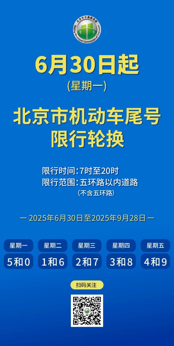 华利配资 注意！6月30日（下周一）起，尾号限行轮换