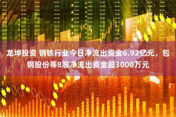 龙坤投资 钢铁行业今日净流出资金6.92亿元，包钢股份等8股净流出资金超3000万元